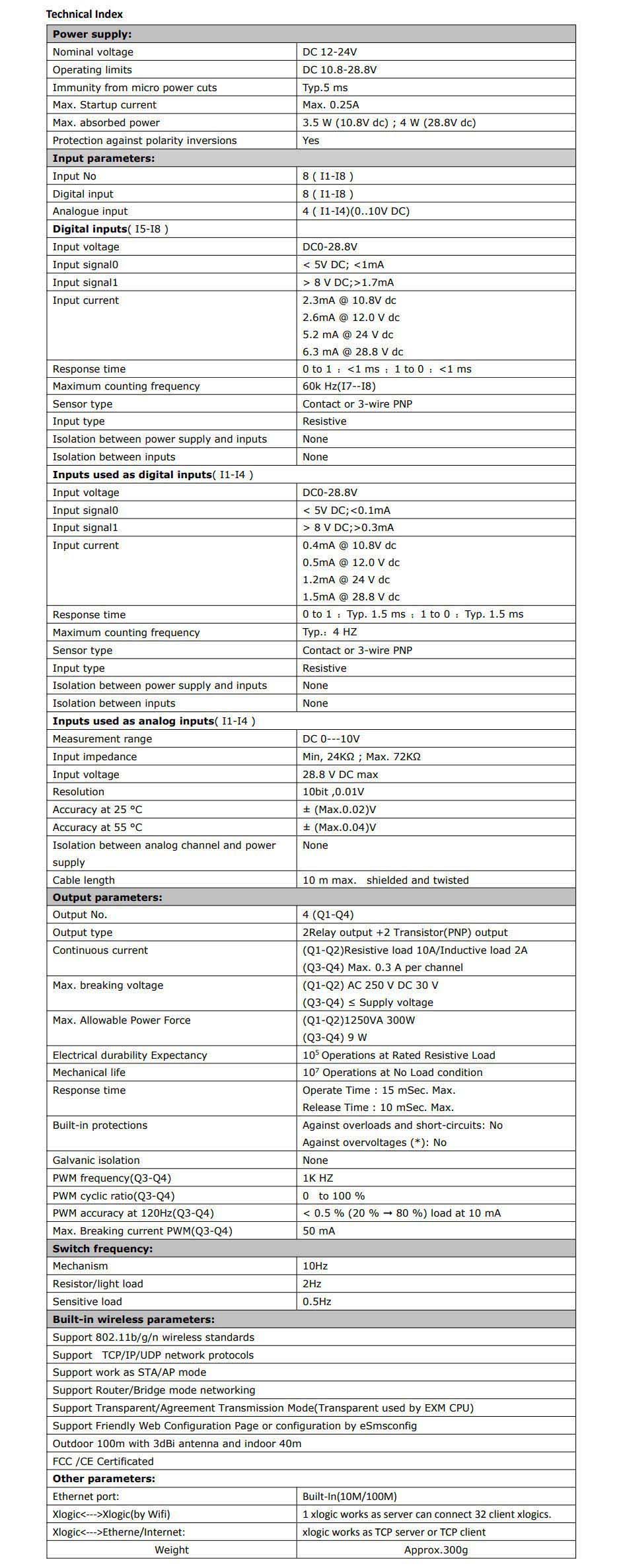 EXM-12DC-DA-RT-WIFIP1.jpg